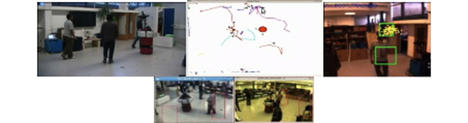 Ensemble d'images, obtenues par caméra fixe ou à bord d'un robot, montrant la navigation coordonnée homme-robot